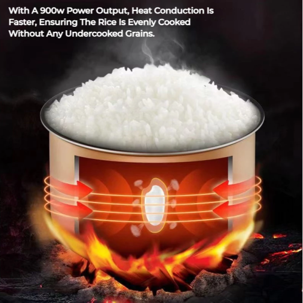 cn-11134207-7ras8-mawlx9j214jp31.webp JoyVivre 5L Rice Cooker Smart Periuk Nasi Non Stick Pot Multifunction for 8 People